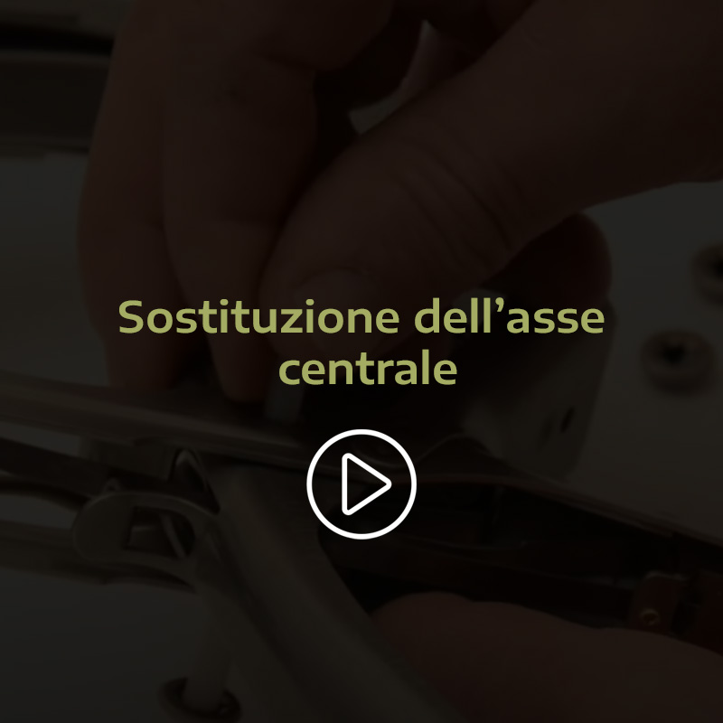 Changement de l’axe